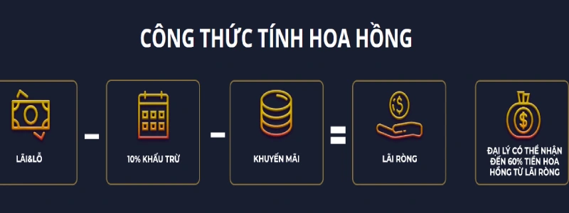 Công thức tính hoa hồng