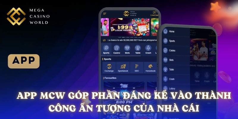 App MCW góp phần đáng kể vào thành công ấn tượng của nhà cái